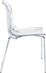 SİESTA ALLEGRA SANDALYE ŞEFFAF TRANSPARAN